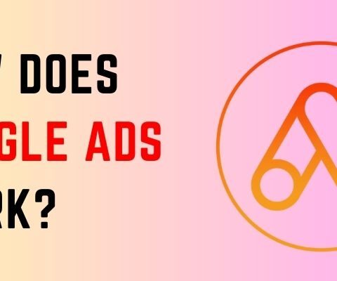 How Does Google Ads Work?