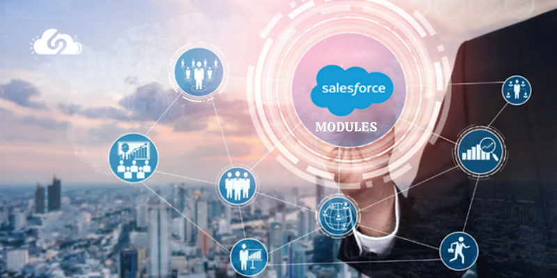 What are the Modules Available in Salesforce?