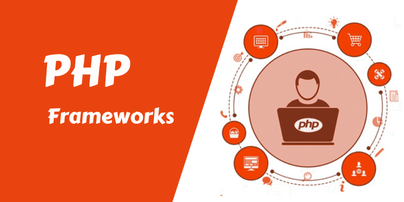 What are the Popular Frameworks of PHP?