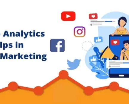 How to Measure Digital Marketing Success With Google Analytics?